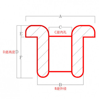 Chịu Nhiệt Độ Cao Chống Mài Mòn Gốm Ren Mắt Ren Lỗ Đường Kính Ngoài 3 4 5678910