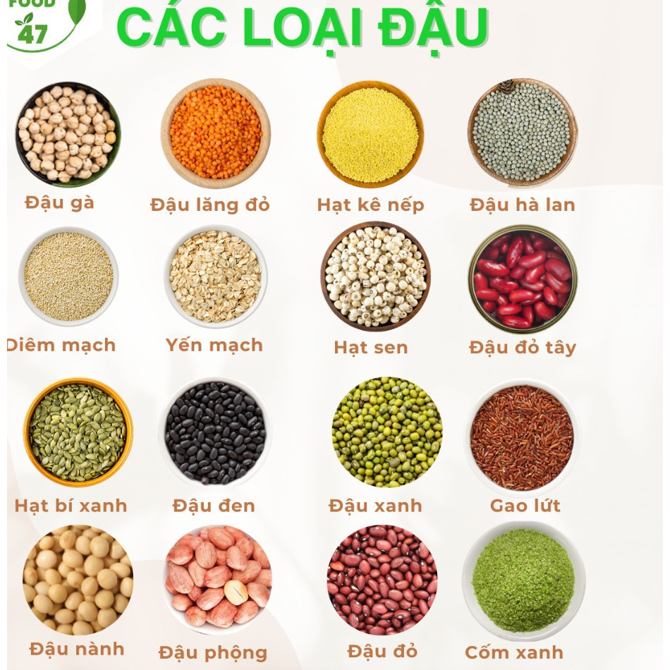 Đủ Loại Hạt Đậu Hữu Cơ Nấu Sữa Nấu Cháo Nấu Chè - Hạt Nguồn Gốc Rõ Ràng