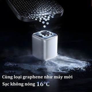 Củ sạc nhanh 45W GaN PD Type-C USB tương thích iPhone 17 16 15 14 13 12 11 Pro Max Samsung OPPO Xiaomi Huawei Android
