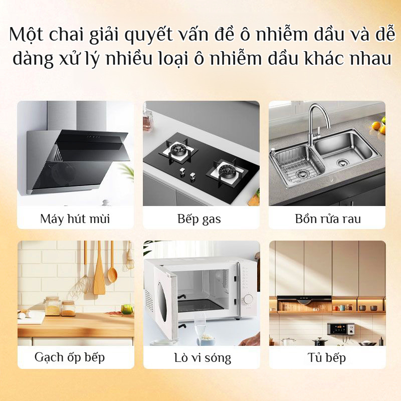 Nước Tẩy Mỡ Bếp Dạng Bọt Làm Sạch Dầu Mỡ - 💪Tẩy Mỡ Mạnh Mẽ/Dạng Bọt🌿Nước Tẩy Mỡ Bếp Nhanh Chóng/Nước Tẩy Mỡ Bếp Đa ...