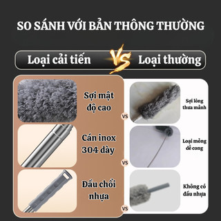 Chổi Quét Bụi Cán Dài Xoay 360 Độ Linh Hoạt, Cây Lau Bụi Làm Sạch Trần Nhà Và Ngóc Ngách Tiện Lợi