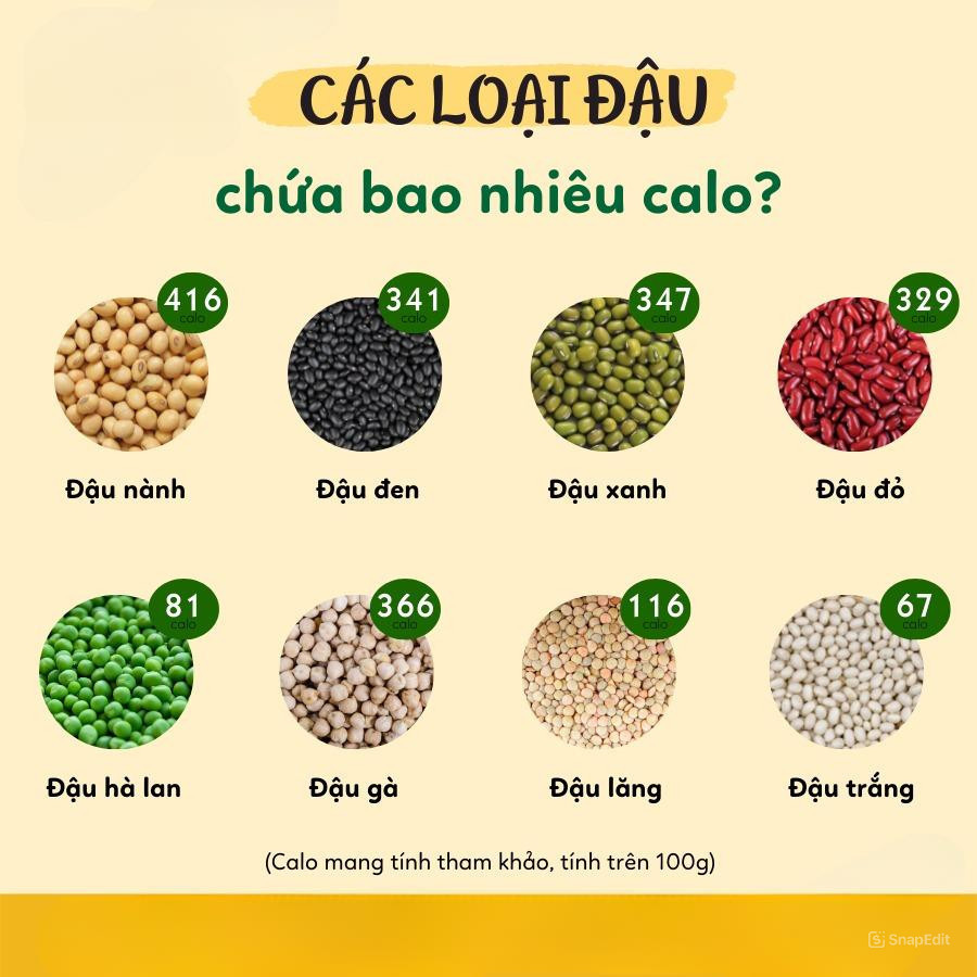 Đủ Loại Hạt Đậu Hữu Cơ Nấu Sữa Nấu Cháo Nấu Chè - Hạt Nguồn Gốc Rõ Ràng