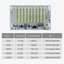 Bảng đèn năng lượng mặt trời LED Yoo 25 40 60 100 200W Nguồn sáng ánh sáng