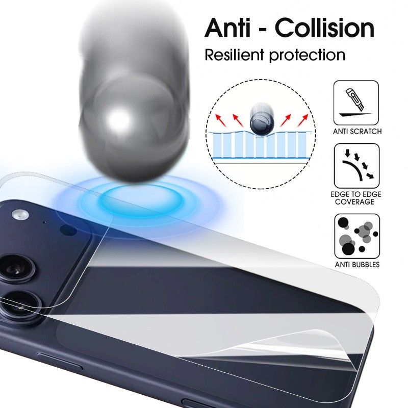 Phim Mặt Sau Thời Trang Cho IPhone 17 Promax - Phim Full Chống Sốc Cho IPhone 17Pro Air - Tấm Bảo Vệ Màn Hình Mặt Sau HD Chống Va Đập