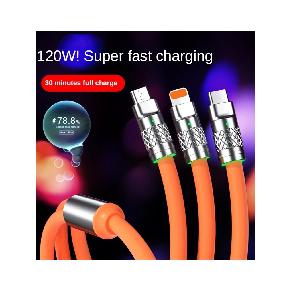 Củ Sạc Nhanh 120W PD USB TypeC, Bộ Sạc 4 Cổng Phù Hợp Cho Tất Cả Các Dòng Máy
