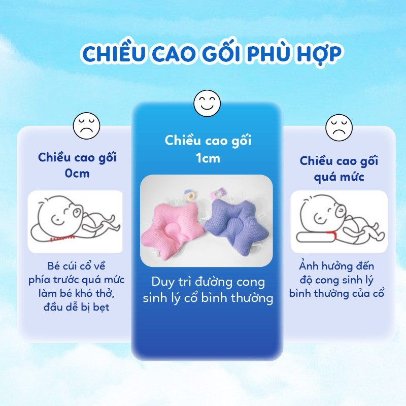 Gối định hình đầu cho bé, Có Dây Rút Điều Chỉnh,  chống bẹp đầu, Giúp Bé Ngủ Ngon, cho mùa hè