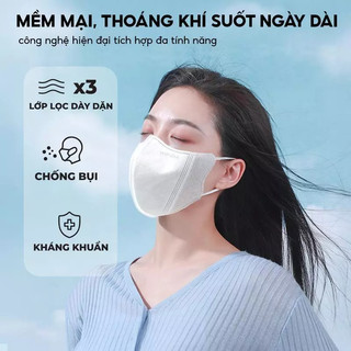 (Combo 300) Khẩu trang 5D TOPGIA cao cấp chống tia UV, ngăn ngừa bụi mịn, thoáng khí, kháng khuẩn an toàn Topgia Store 1