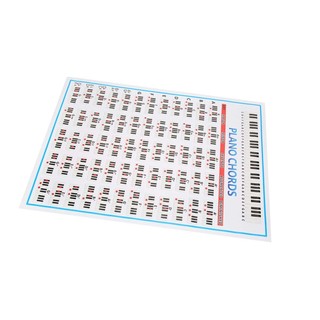 Biểu đồ hợp âm Piano RISEDOT, Sơ đồ hợp âm​ ​88 phím ​Biểu đồ ghi chú bàn phím, bền ​Định dạng Poster​ ​60 hợp âm​ Hướng dẫn luyện tập ngón tay Piano ​Dành cho người mới bắt đầu​