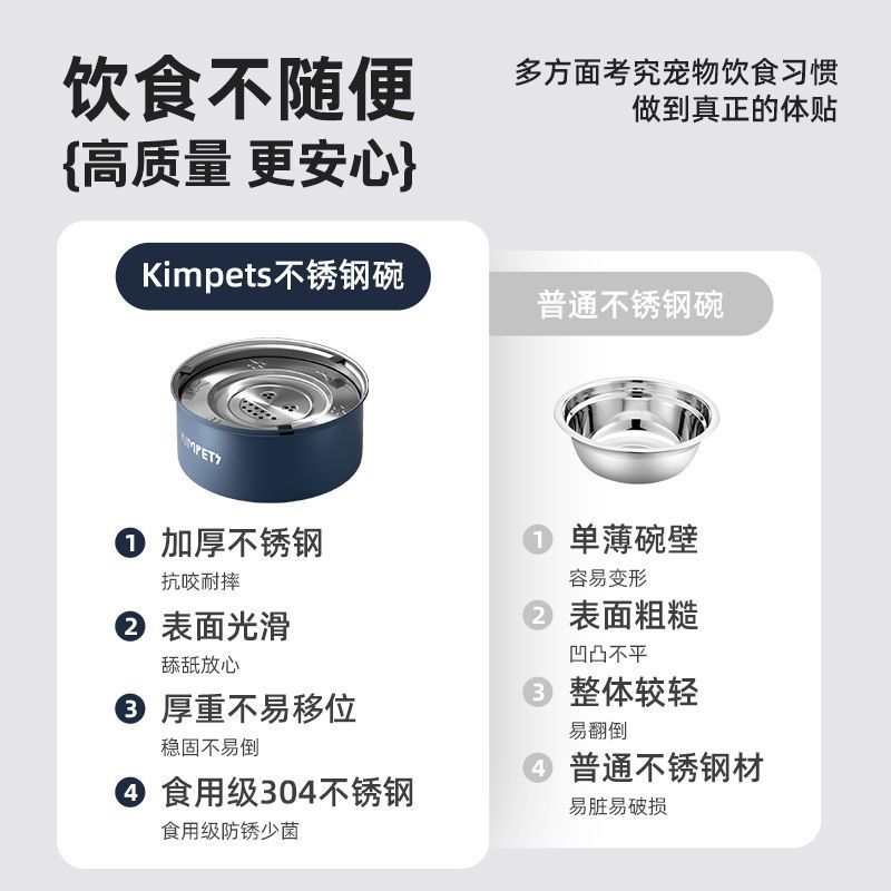 Bát Cho Chó Bát Bát Bằng Thép Không Gỉ Treo Nước Cho Chó Uống Nước Không Ướt Miệng Cho Chó Bát Thức Ăn Có Phụ Kiện Bát Nước Chó Uống Đài Phun Nước