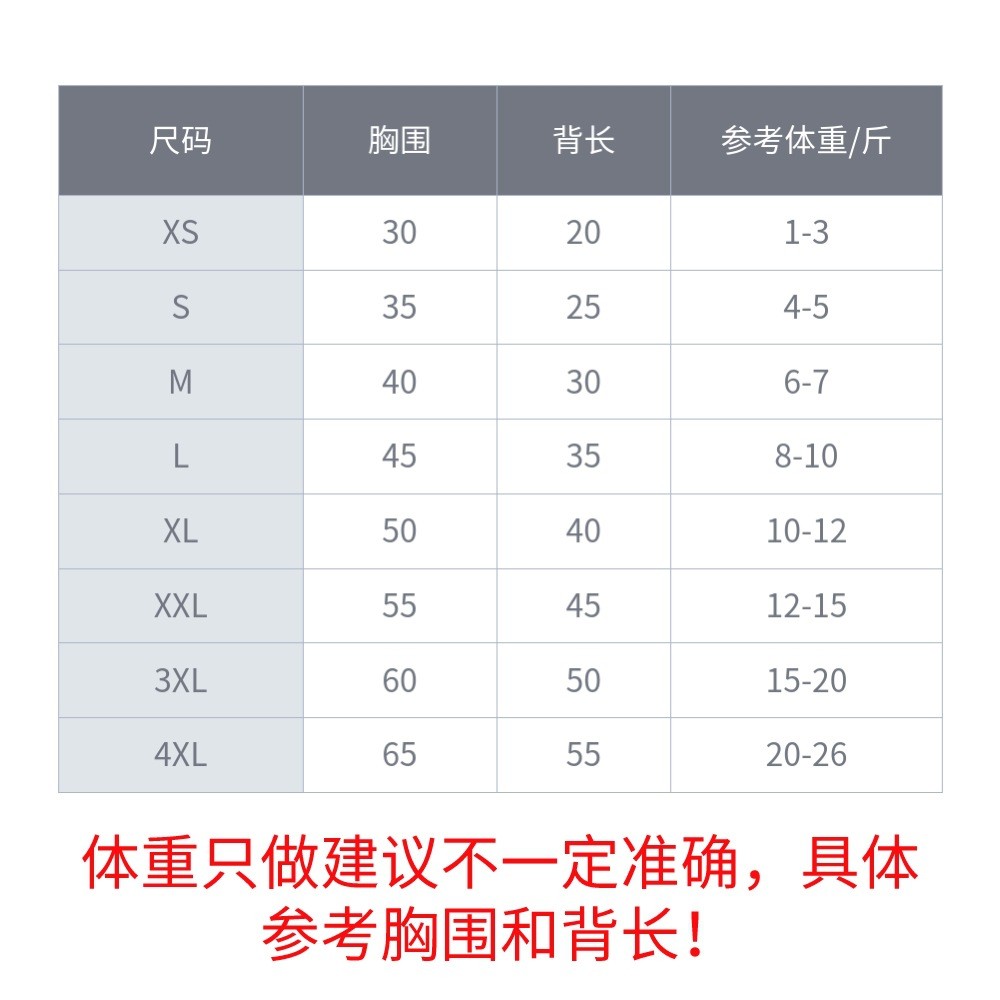 【Ready Stock】 Spring and Summer Pet Dog Cat Anti-Drop Woolen Vest 3D Printing Set Corgi Bichon Small and Medium Dogs Clothes agKQ