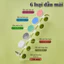 Oldlaiben - Máy dũa cắt móng tay bằng điện mini tiện dụng cho bé,Chống Rung Giảm Ồn,Có kèm dây sạc USB