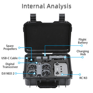 Dành Cho DJI NEO 2 Hộp Chống Cháy Nổ Drone Đa Năng Di Động Hộp Bảo Quản RC-N3 Điều Khiển Từ Xa Chống Thấm Nước Hộp Đeo Vai DJI Neo2 Vali Phụ Kiện