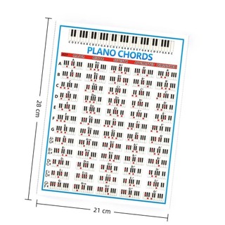 Biểu đồ hợp âm Piano RISEDOT, Sơ đồ hợp âm​ ​88 phím ​Biểu đồ ghi chú bàn phím, bền ​Định dạng Poster​ ​60 hợp âm​ Hướng dẫn luyện tập ngón tay Piano ​Dành cho người mới bắt đầu​