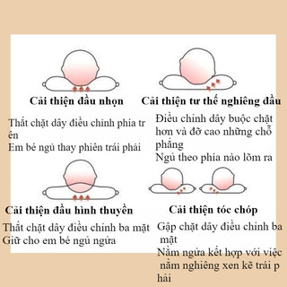 Gối Chữ U Cho Bé Sơ Sinh,Mềm Mại Và Thoáng Khí,Thiết Kế Rãnh Thông Minh,ngăn Ngừa Méo đầu,Tháo Giặt Dễ Dàng Cho Bé