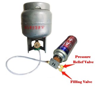 SUBOGDG Bộ van bơm chiết nạp bình gas mini du lịch dài, van chuyển đổi nạp khí gas cho bếp dã ngoại cắm trại