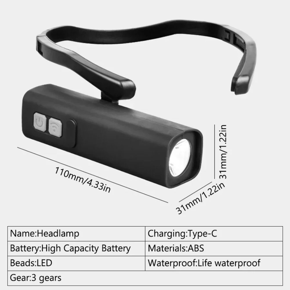 Đèn kẹp tai ESSENCEH - LED cầm tay nhẹ, sạc lại & điều chỉnh được, chống nước IPX4, lý tưởng cho công việc ban đêm