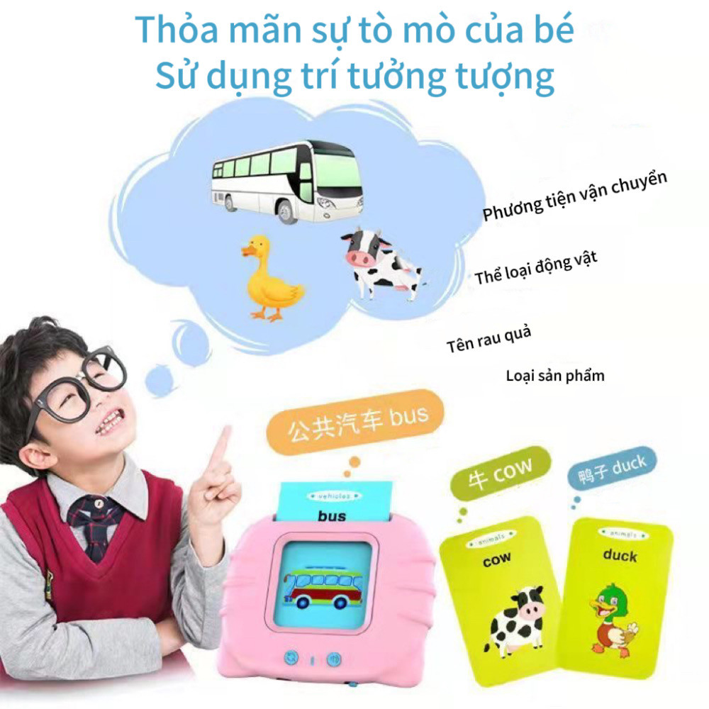 Early Education Card Machine Flash Card Reader Smart English Speaker Educational Toys For Kids