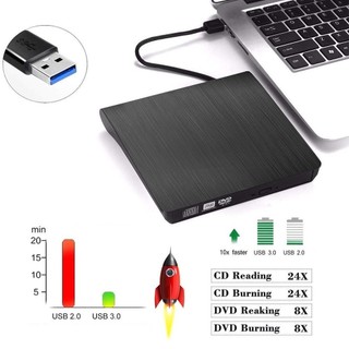 SUBOGDG ổ đĩa ngoài DVD đọc DVD,CD Đầu ghi DVD CD/DVD-RW gắn ngoài USB 3.0 $ typeC-Tốc độ tối đa USB 3.0 TYPE C