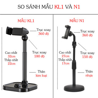 SUBOGDG Kẹp Điện Thoại, Giá Đỡ Điện Thoại Live Stream Xoay 360 Độ - Dễ Dàng Tùy Chỉnh Độ Cao, Góc Quay