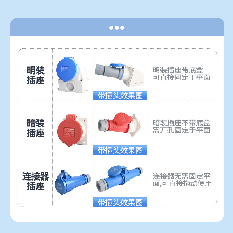 Zhengtai Air Plug Ổ cắm công nghiệp 3 lõi 4 lõi 5 lõi Nam Nữ Đầu nối mông IP44 Chống cháy chống nước 16A32