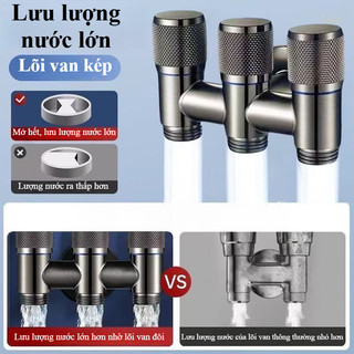 Van Chuyển Hướng Nước 3 Trong 1 - Thiết Kế Thông Minh, Lắp Đặt Dễ, Chất Liệu Bền & Chống Gỉ