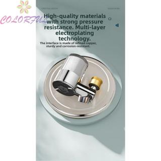 【COLORFUL】Faucet Water Filter with 720 Rotation for Kitchen and Bathroom Sink Installation