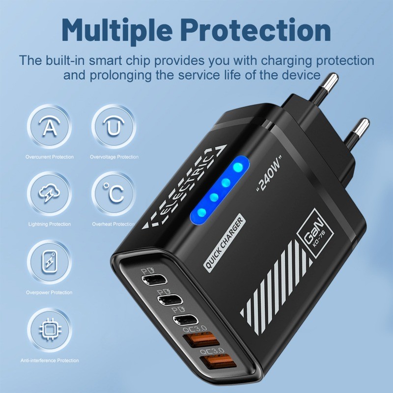 Bộ sạc USB 3PD 2 hiện tại ổn định cho IPhone - Bộ sạc phích cắm EU chống cháy cho máy tính xách tay Android - Bộ chuyển đổi nguồn 5IN1 240W bền bỉ
