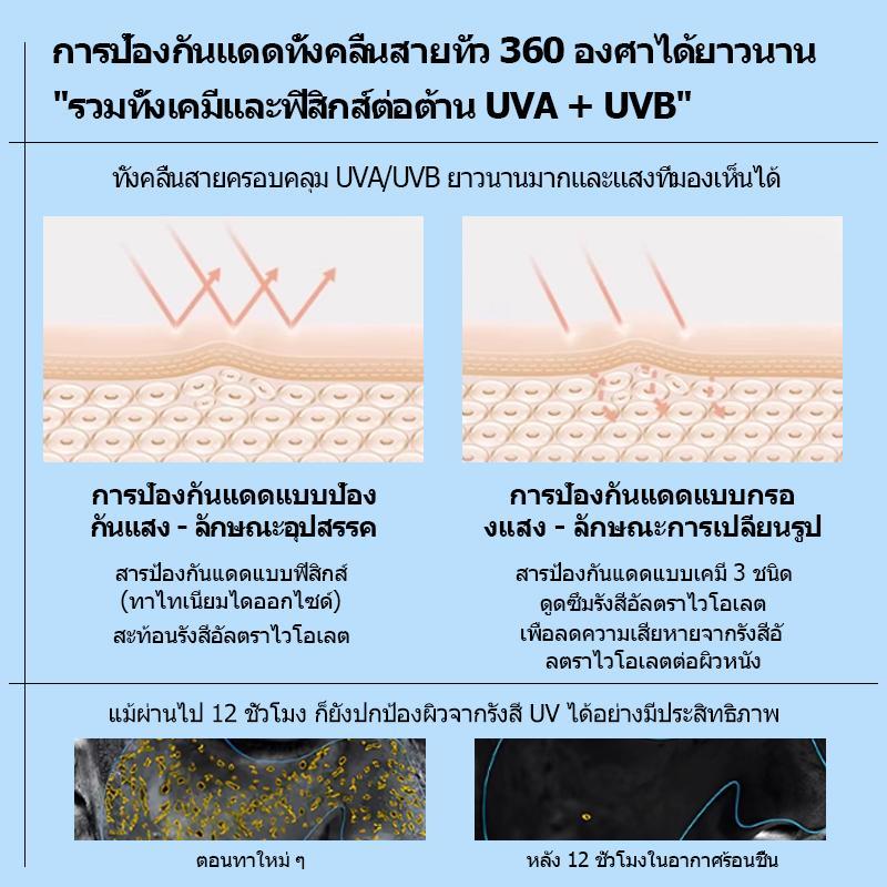 Kem chống nắng VN GALANDITIN SPF50+ PA+++, chống nước, chống mồ hôi, cách ly cao, nhập khẩu Hàn Quốc