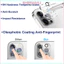 Phim ống kính 3D tích hợp chống trầy xước phù hợp với IP 13pro Màn hình lụa HD-SN-SN