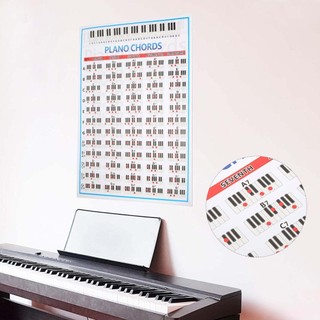Biểu đồ hợp âm Piano RISEDOT, Sơ đồ hợp âm​ ​88 phím ​Biểu đồ ghi chú bàn phím, bền ​Định dạng Poster​ ​60 hợp âm​ Hướng dẫn luyện tập ngón tay Piano ​Dành cho người mới bắt đầu​