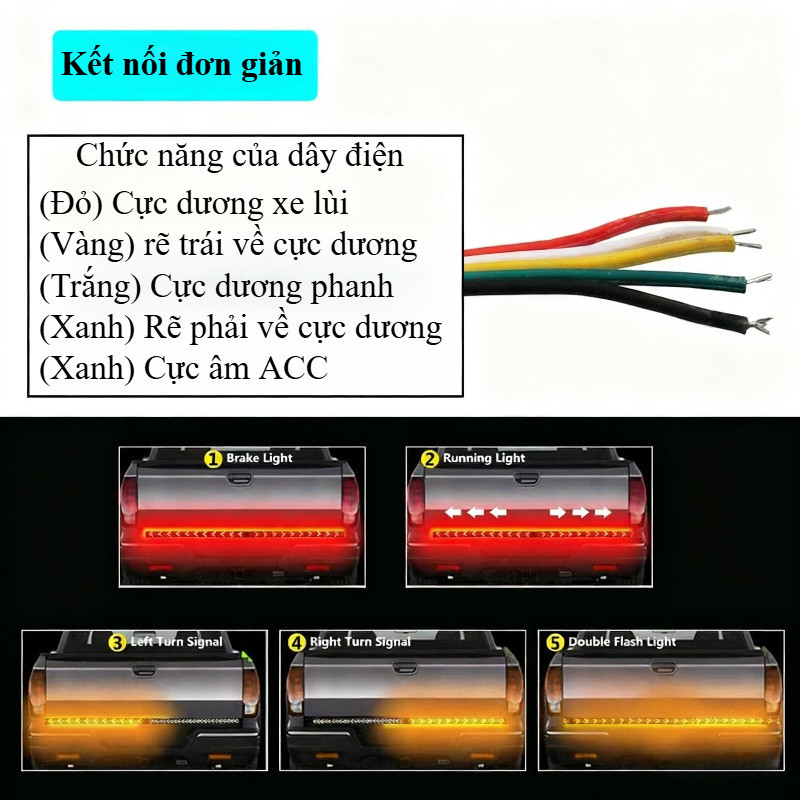 Đèn LED Xương Cá 12V - Thiết Kế Linh Hoạt 1.2m/1.8m, Đa Chức Năng, Dễ Lắp Cho Xe Tải & Xe Hơi