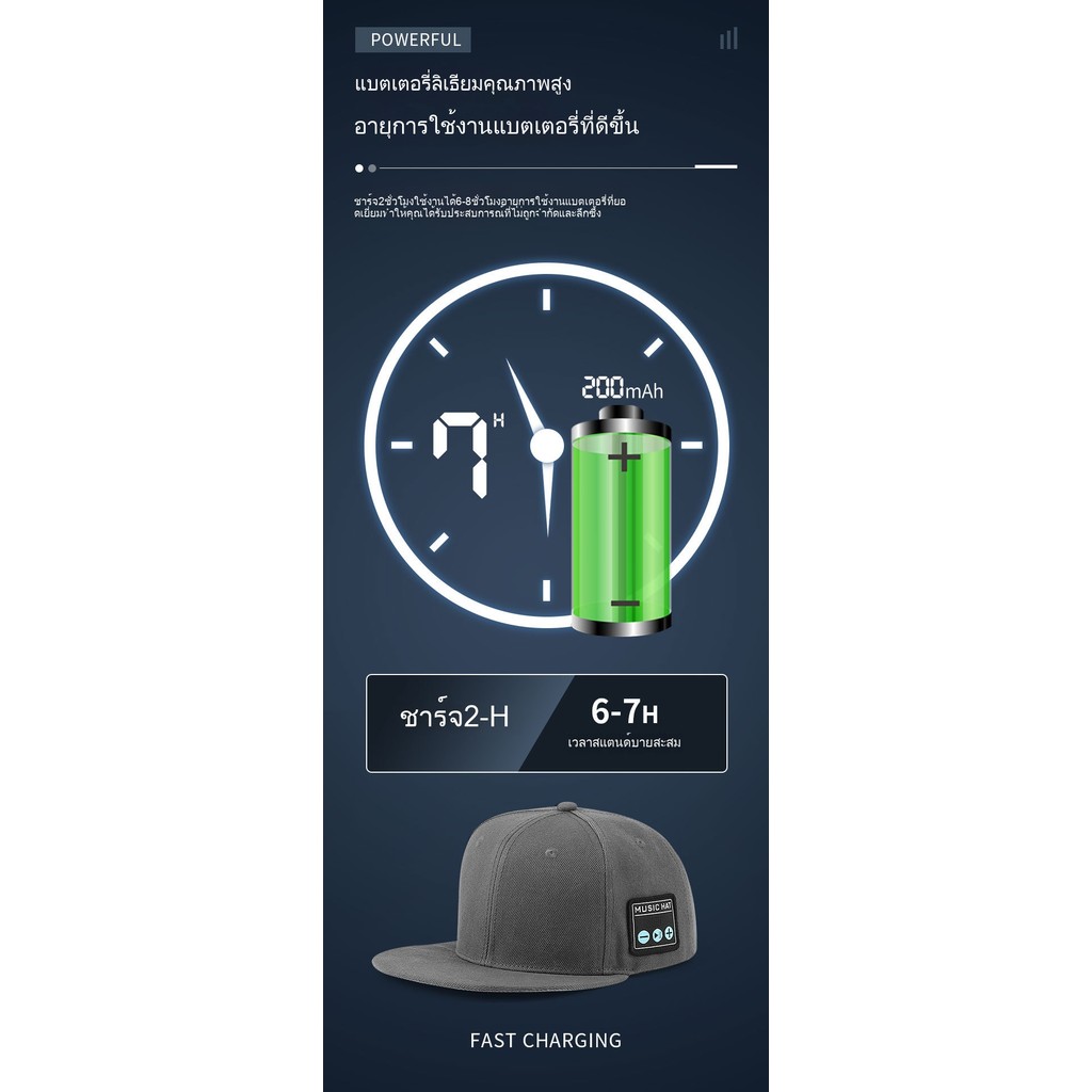 Mũ âm thanh không dây Bluetooth 5.4 Loa kép Thể thao ngoài trời Âm nhạc ngoài trời Mũ đạt đỉnh