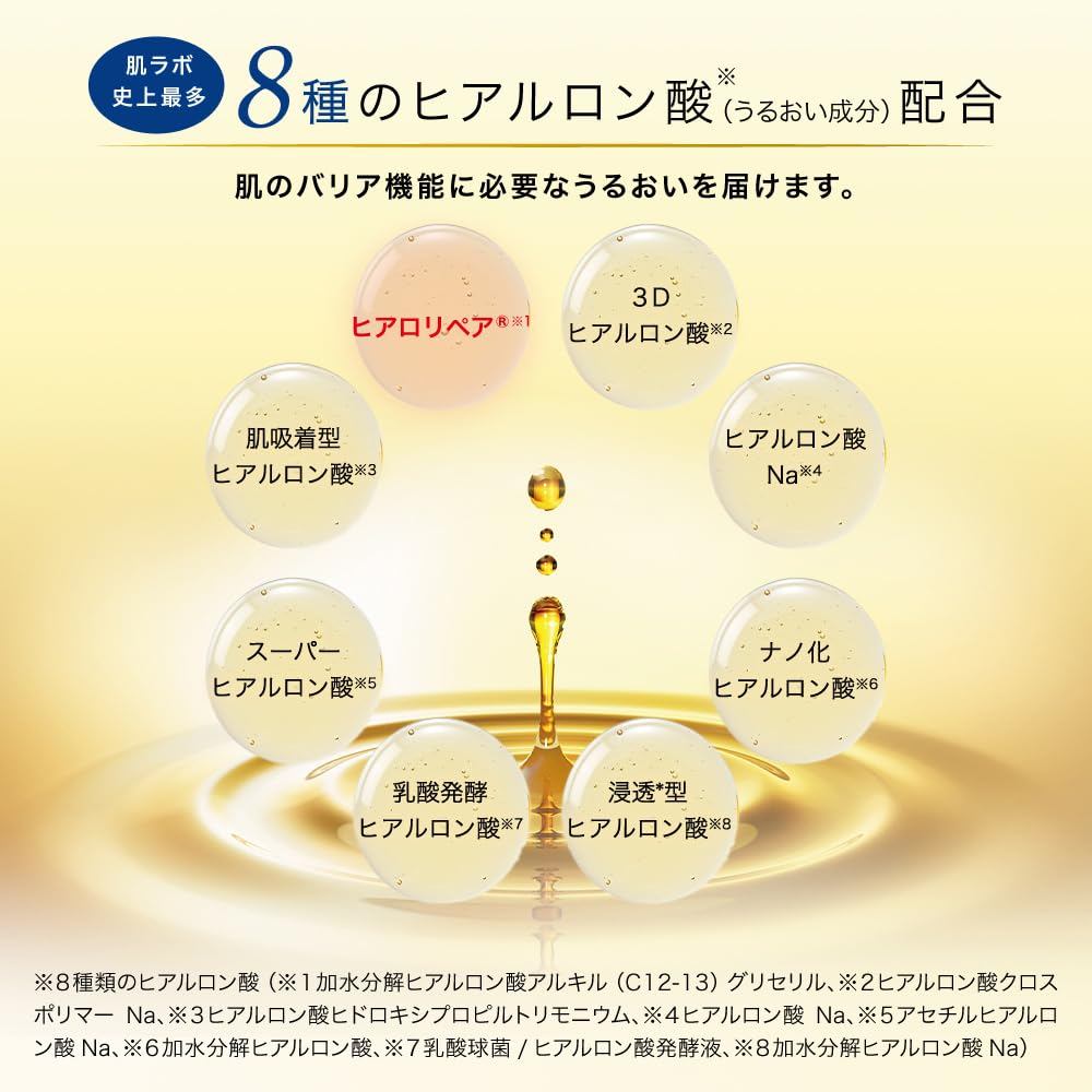 Hada Labo Gokujun Premium Hyaluronic Emulsion Cream Refill (x 1)[Direct from Japan]