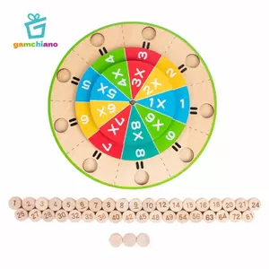 Gamchiano Gỗ 99 Nhân Bàn Xoay Chất Liệu Giảng Dạy Toán Cho Giáo Viên