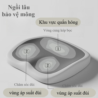Đệm Ghế Ergonomic Ô Tô & Văn Phòng - Nâng Đỡ Vùng Hông, Chống Mỏi Cho Nhân Viên Văn Phòng Và Tài Xế