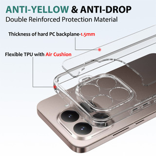 Ốp lưng cho Xiaomi 15T Pro HD Vỏ chống sốc trong suốt TPU mềm siêu mỏng