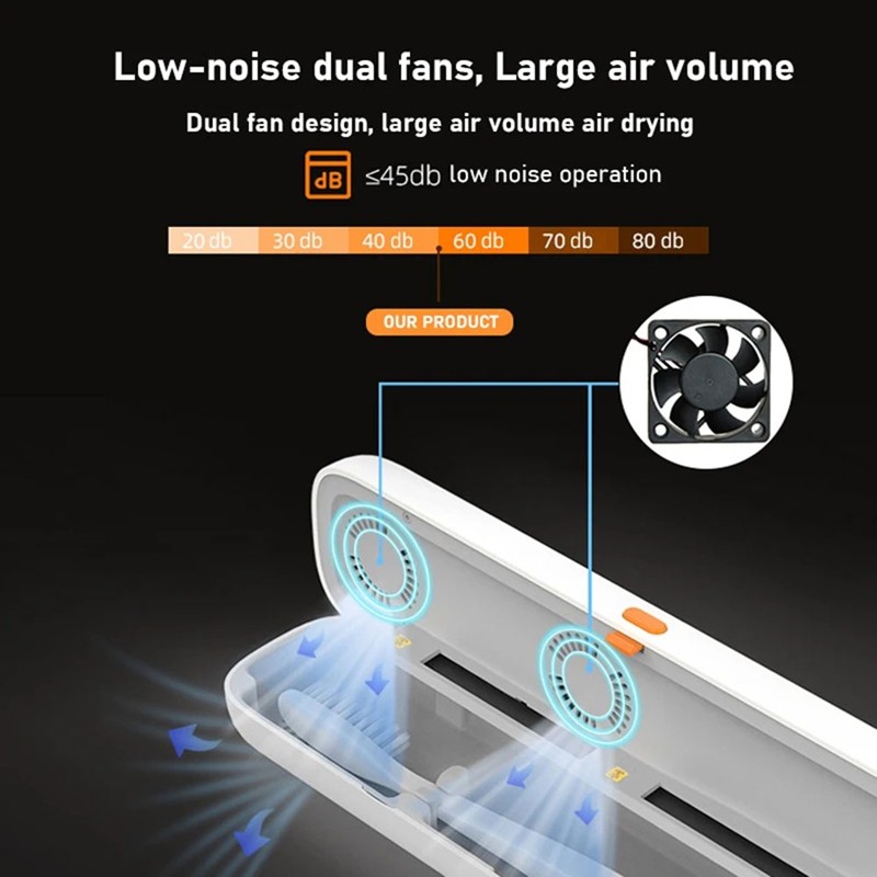 Hộp đựng bàn chải đánh răng di động Hộp UV cho chuyến đi công tác Máy sấy bàn chải đánh răng Phụ kiện phòng tắm