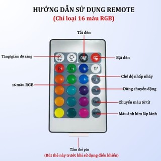 SUBOGDG Đèn ngủ đèn bàn trang trí nghệ thuật sáng tạo có đèn chiếu sóng nước, decor phòng đèn ngủ chill