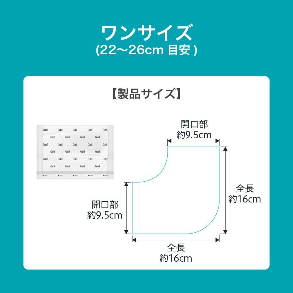 Curel Moisturizing Heel Care Mask: A One-Size, Specially Developed Sheet That Envelops Dry Heels and Enhances Your Care Routine for Dryness Concerns.- Direct from Japan