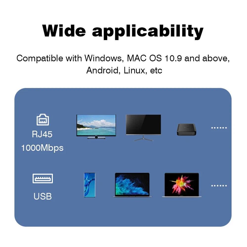 [Sẵn sàng] Bộ chuyển đổi USB 3.0 HUB 1000Mbps USB Ethernet 4 trong 1 Cổng HUB USB sang Rj45 Gigabit Ethernet cho máy tính xách tay MacBook Máy tính PC