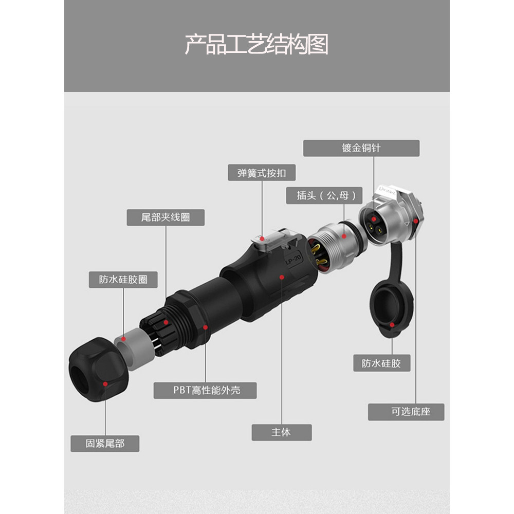 LP20 Ổ cắm hàng không công nghiệp chống nước công nghiệp 2 / 3 / 4 / 5 / 7 / 12 Core Nam Nữ Mông Đầu nối phích cắm hàng không