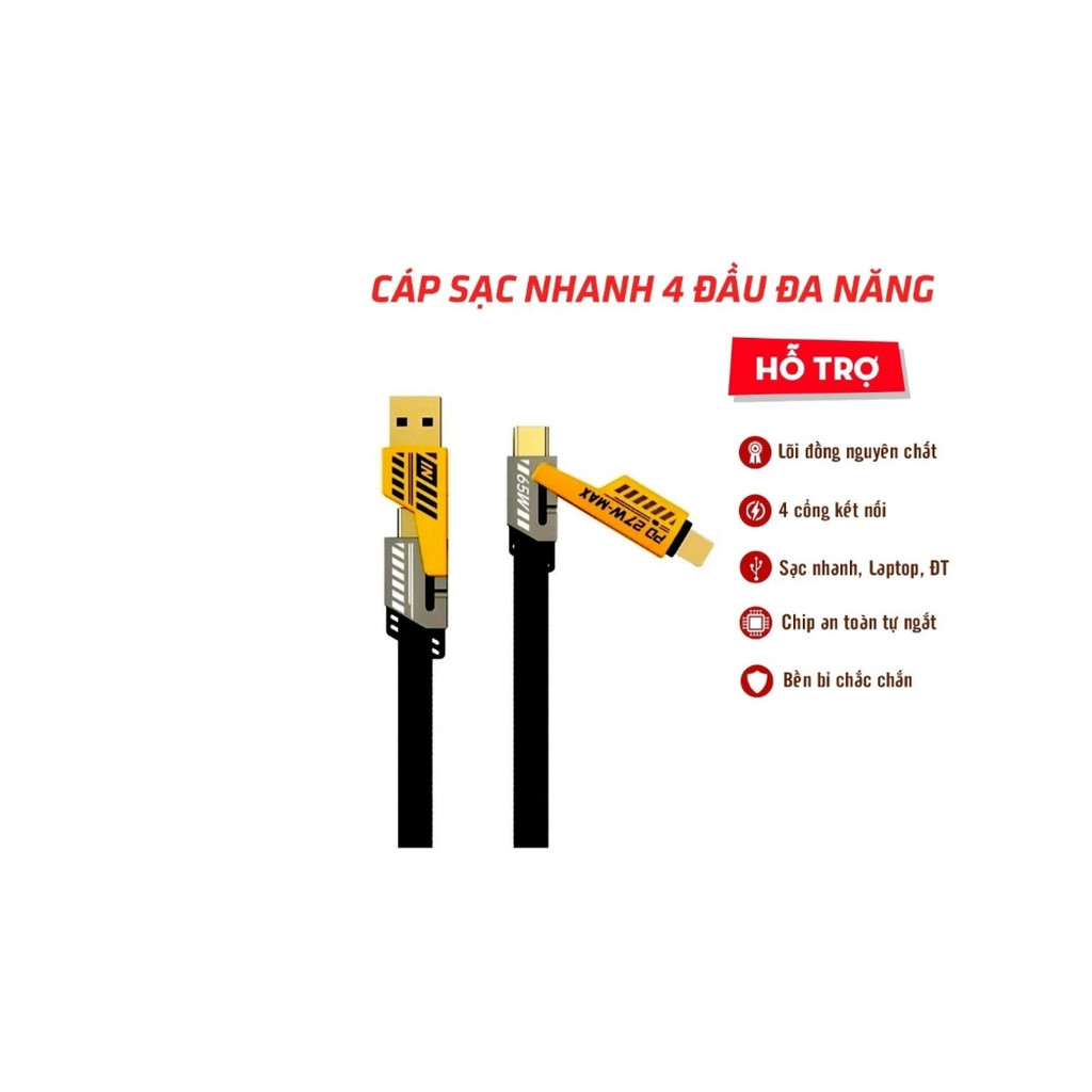 Củ Sạc Nhanh 120W PD USB TypeC, Bộ Sạc 4 Cổng Phù Hợp Cho Tất Cả Các Dòng Máy