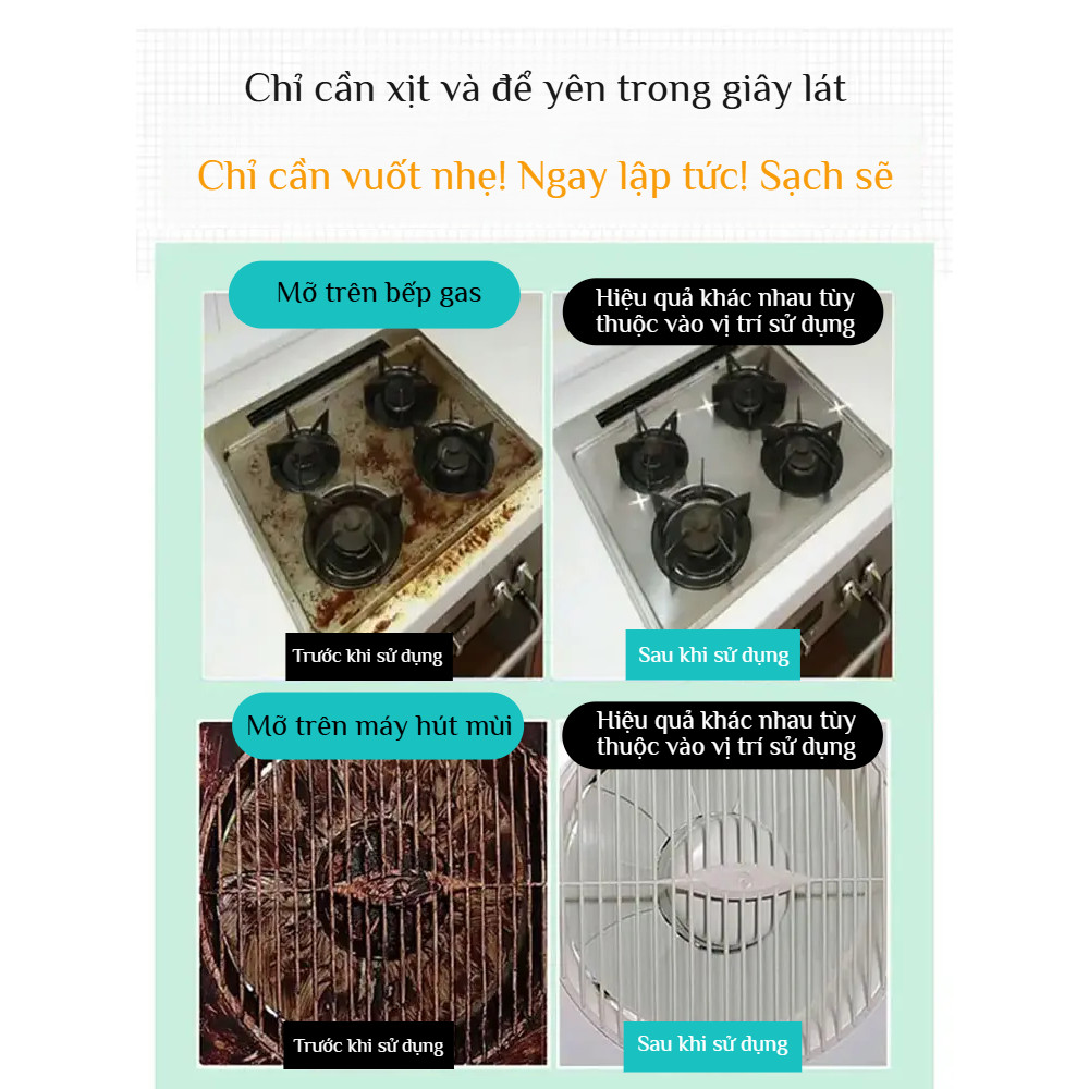 Máy Tiêu Chuẩn - 🚀Phân Hủy Ngay Lập Tức/Tẩy Dầu Mỡ Mạnh Mẽ🌿Chấtẩy Dầu Mỡ Đa Năng Hiệu Quả/Làm Sạch Nhà Bếp Nhanh Ch...