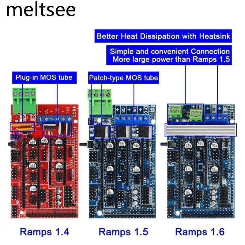 166 Bảng mạch điều khiển mở rộng Ramps 1.6/1.4/1.5 chuyên dụng có tản ...