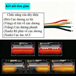 Đèn LED Xương Cá 12V Cao Cấp - Chống nước, sáng rõ, nâng cao an toàn và thẩm mỹ cho đuôi xe