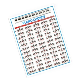 Biểu đồ hợp âm Piano RISEDOT, Sơ đồ hợp âm​ ​88 phím ​Biểu đồ ghi chú bàn phím, bền ​Định dạng Poster​ ​60 hợp âm​ Hướng dẫn luyện tập ngón tay Piano ​Dành cho người mới bắt đầu​