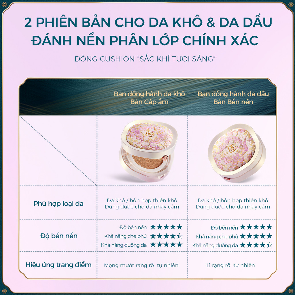 Florasis (Hoa Tây Tử) Phấn Nước 13g*2 Flawless Jade Breathable– Lớp Nền Hoàn Hảo: Căng Bóng Tự Nhiên Hoặc Lì Mịn Kiểm Soát Dầu(Phiên bản cao cấp Tống Cẩm)