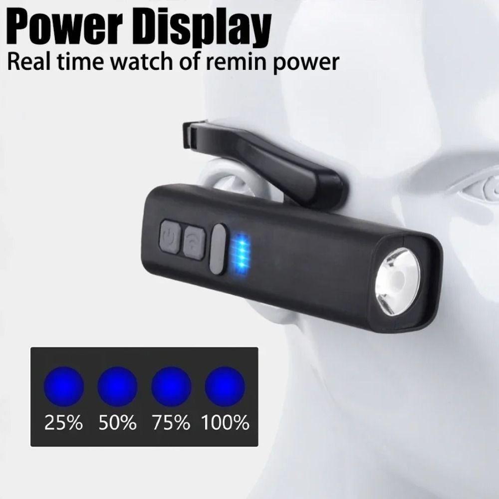 Đèn kẹp tai ESSENCEH - LED cầm tay nhẹ, sạc lại & điều chỉnh được, chống nước IPX4, lý tưởng cho công việc ban đêm