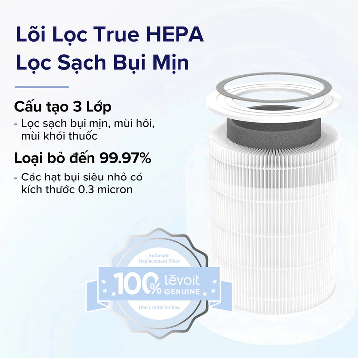 Lõi Lọc Không Khí Chính Hãng Cho Máy Lọc Không Khí Levoit Core 400S | Lọc Bụi Mịn - Khử Mùi - Lõi HEPA - Than Hoạt Tính – 2