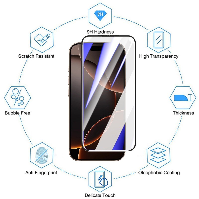 Kính cường lực HD ánh sáng tím thời trang - Phim màn hình nhạy cảm cho iPhone 17 Pro Air Promax - Phim bảo vệ chống mài mòn cho iPhone 17
